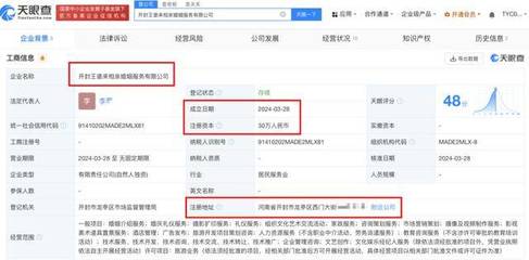 開封驚現(xiàn)“王婆相親婚介公司”？實(shí)地探訪無(wú)果，王婆本人緊急回應(yīng)